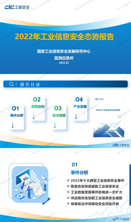 2022年工業(yè)信息安全態(tài)勢報(bào)告 勒索軟件持續(xù)威脅網(wǎng)絡(luò)安全